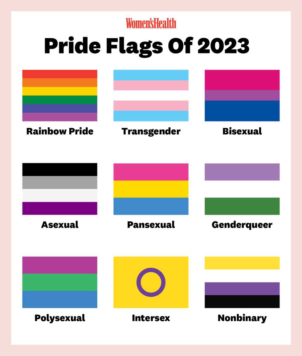 The Evolution of the Lesbian Pride Flag