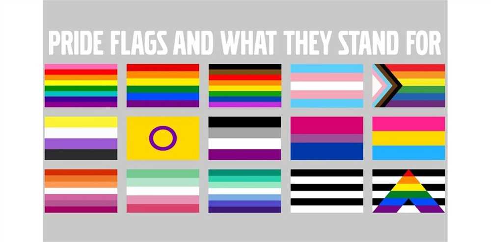 The Significance of Labels in the LGBTQIA+ Community